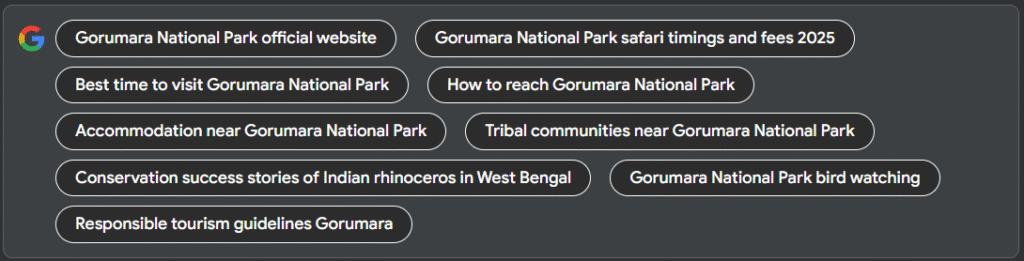 Screenshot showing Google search suggestions for Gorumara National Park, including safari timings, accommodation, and local tribal communities.